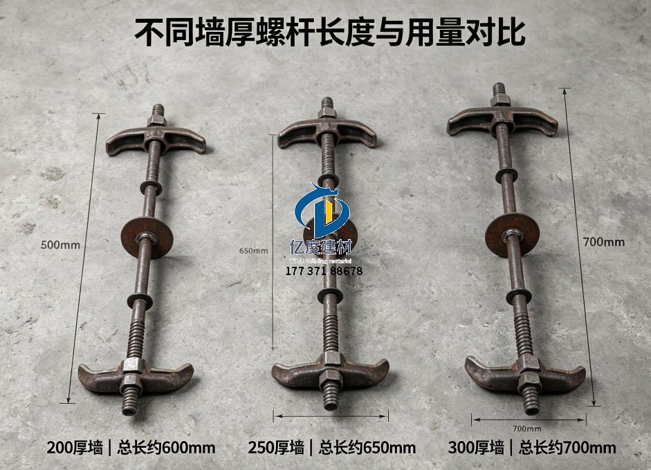 墙厚不同，止水螺栓长度、用量、排布密度对比.jpg