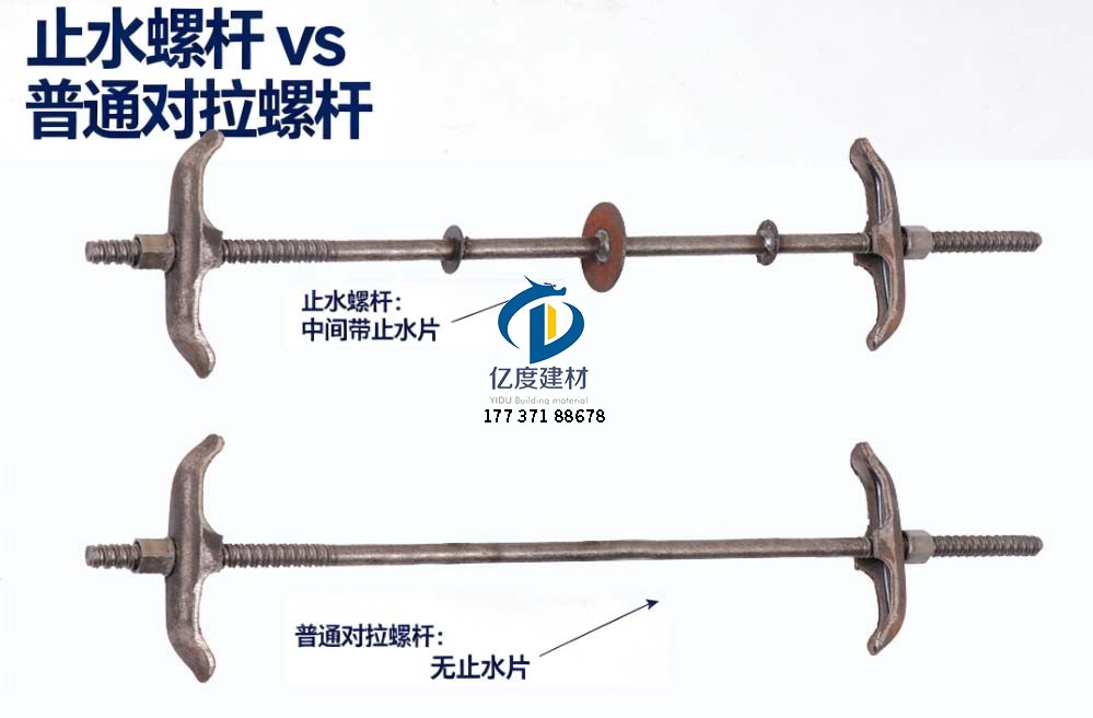 止水螺杆 vs 普通对拉螺杆实物并排对比图.jpg