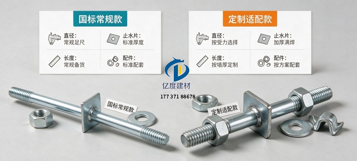 国标款与定制款参数对比图.jpg