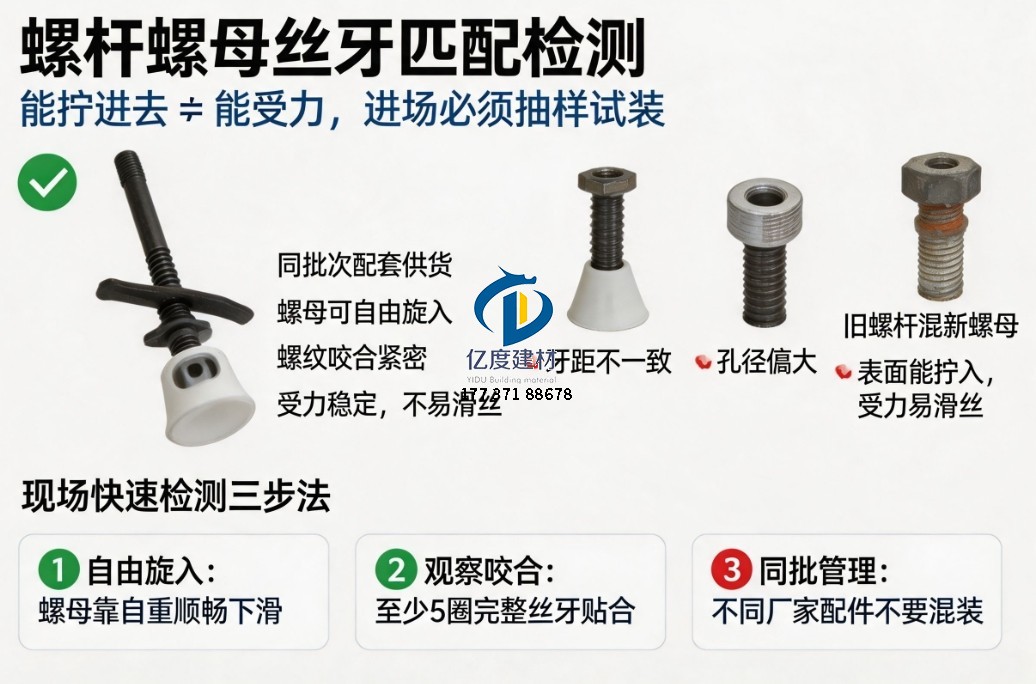锁角螺栓配件解析图.jpg