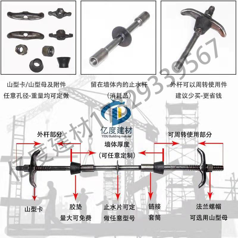 在混凝土墙外的止水螺杆要怎么处理