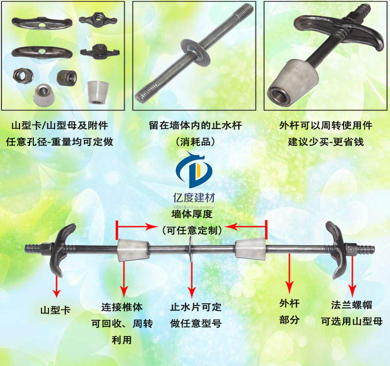 止水螺杆的型号