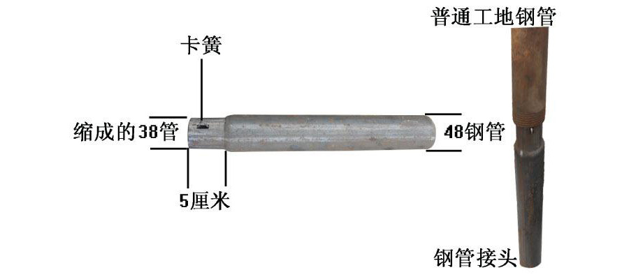 建筑钢管缩管接头