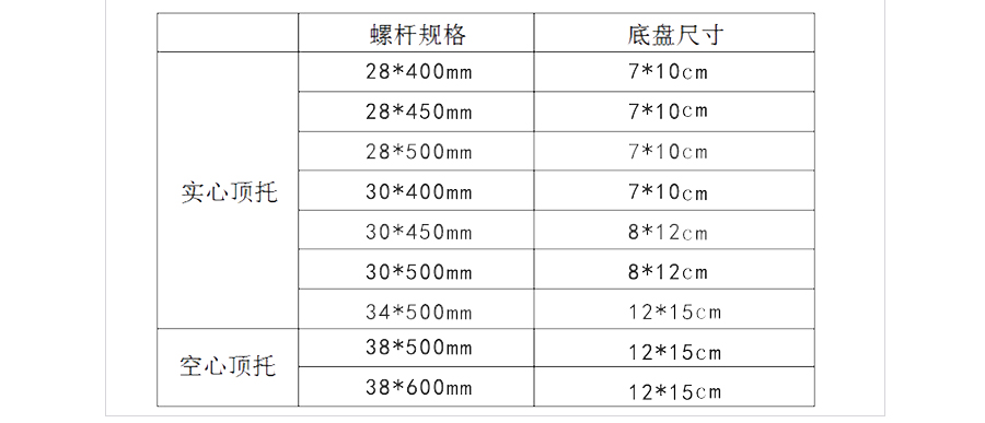 建筑顶托