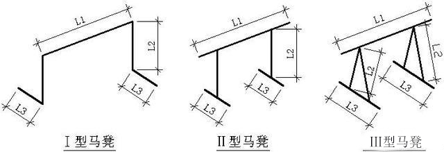 1200厚筏板马凳筋