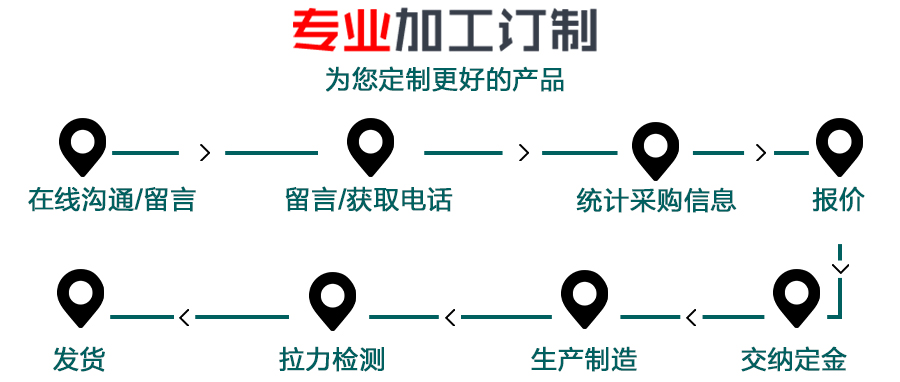 模板定位筋_内外墙定位筋 模板定位筋_内外墙定位筋