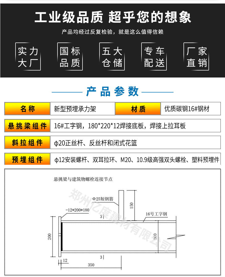 新型悬挑梁外墙工字钢承力架